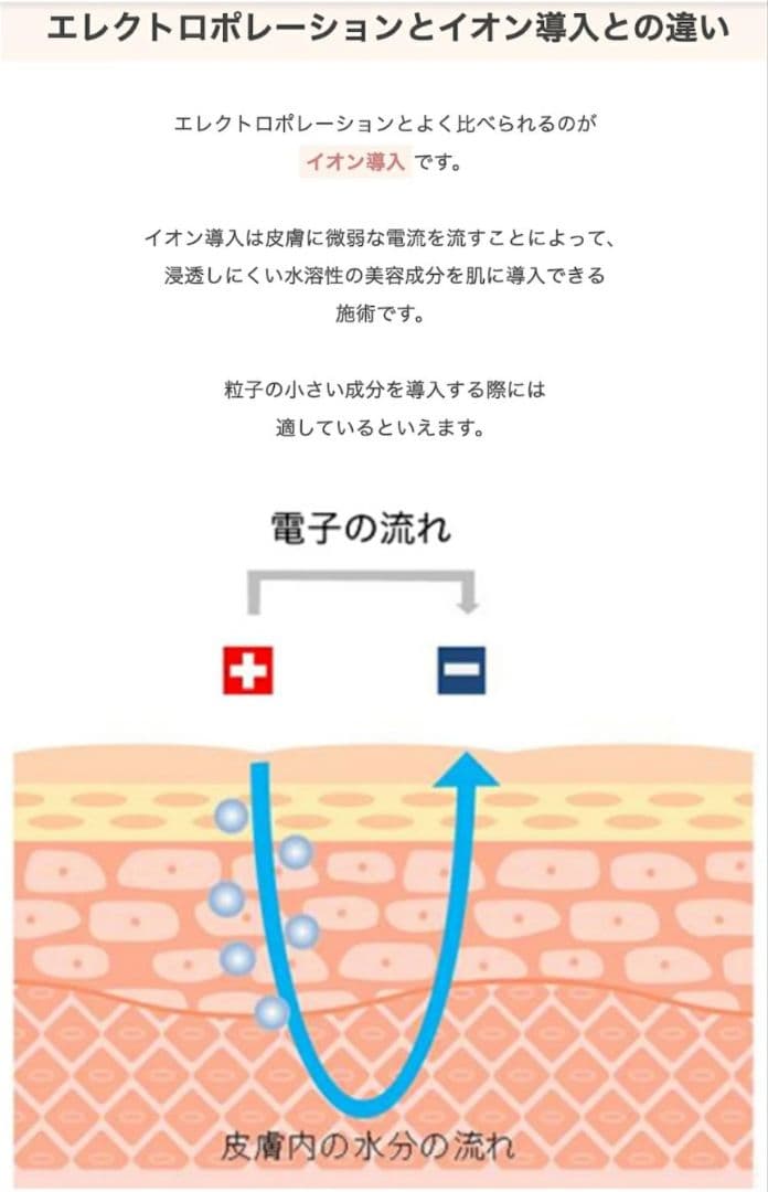 【美品】エレクトロポレーション専用美顔器 SNUVO