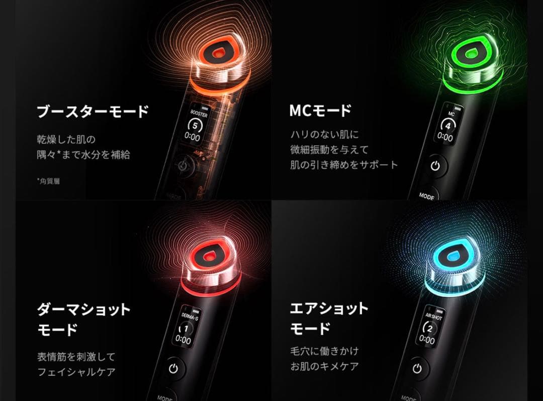 メディキューブブースタープロ AGE-R美顔器