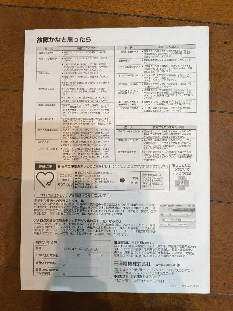 25インチブラウン管テレビ SANYO カラーテレビ C-25SF50