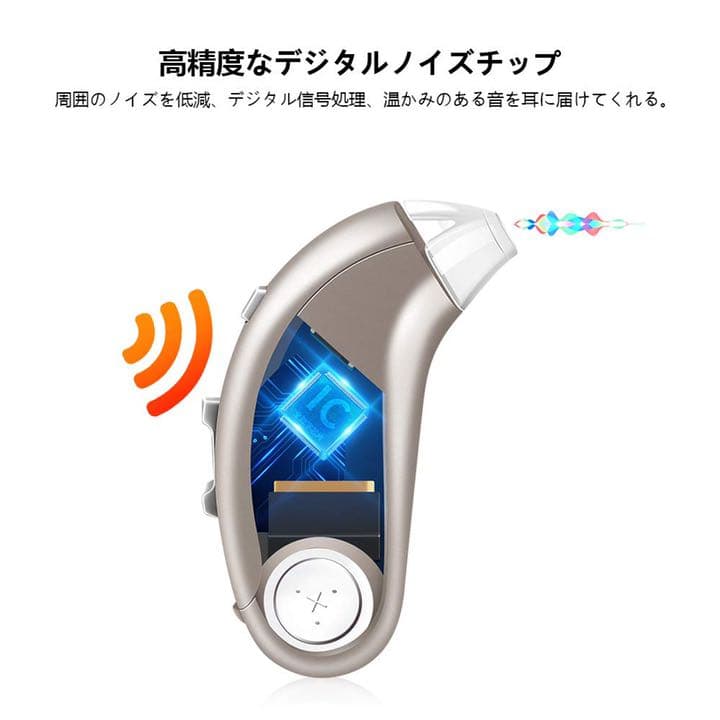 集音器 軽量 左右両用耳掛けタイプ 高級スピーカーとコーデック採用 702