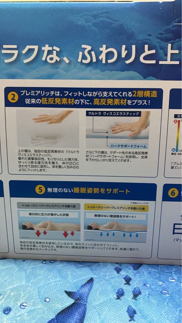 【新品】【ダブル】トゥルースリーパー プレミアリッチ 低反発マットレス