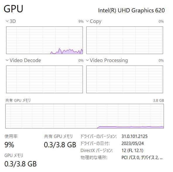 第8世代、スリム、高速、フルHD、富士通LifeBook、8GB、256GB