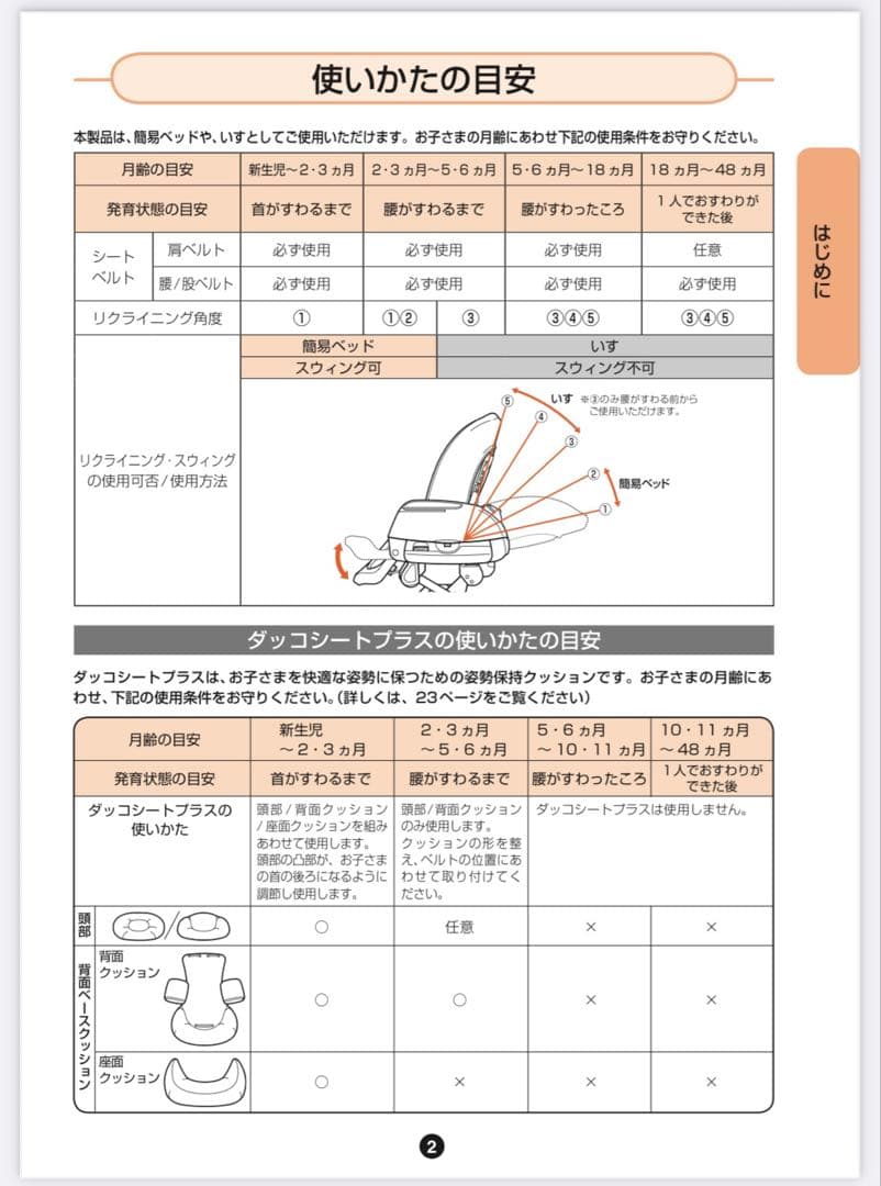 Combi 電動　ベビーラック ネムリラ　グレー