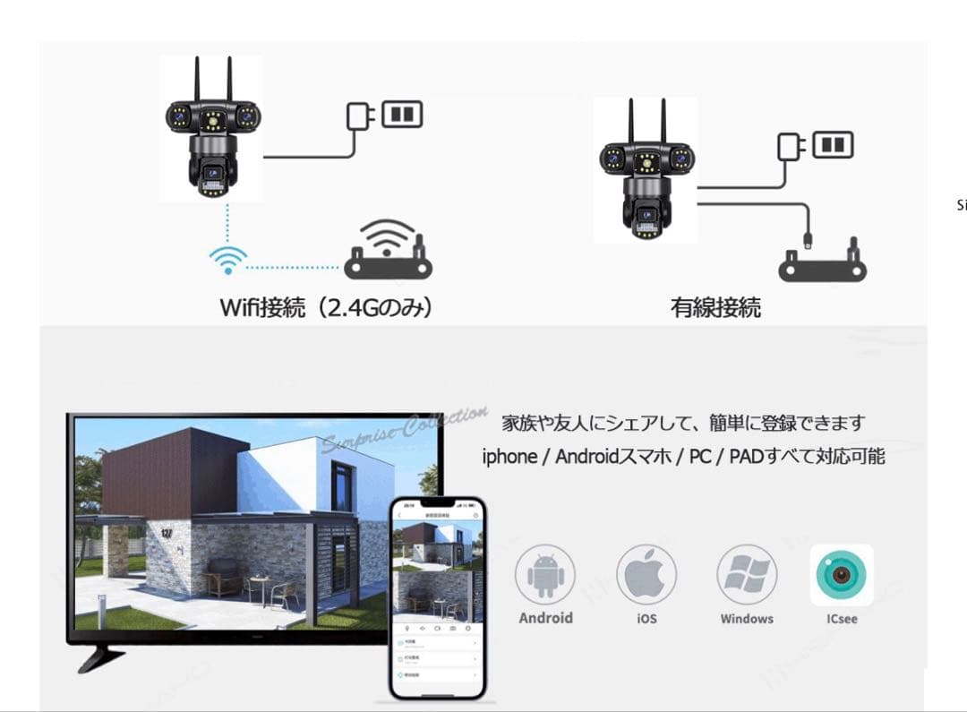 防犯カメラレンズ３つ&LDセンサーライド