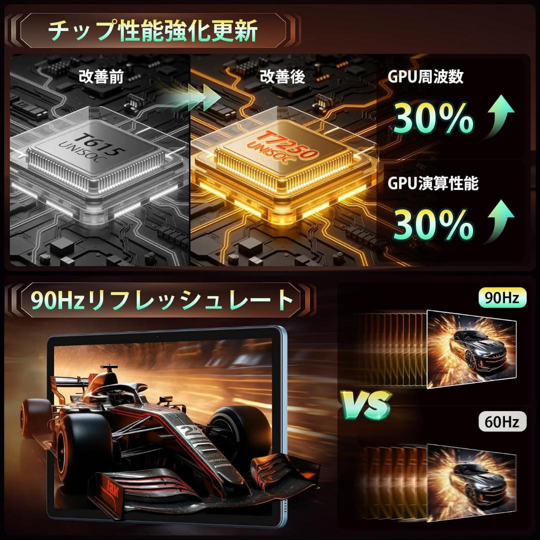 Android16搭載⭕️11インチ⭕️20GB+128GB 8000mAh