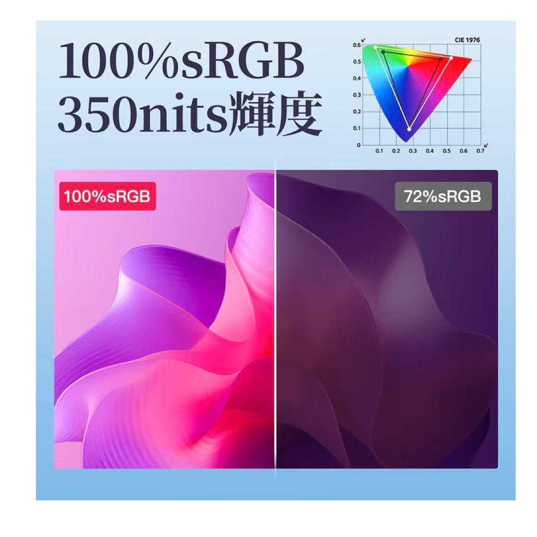 モバイルモニター タッチパネル 10.5インチ VisionOwl