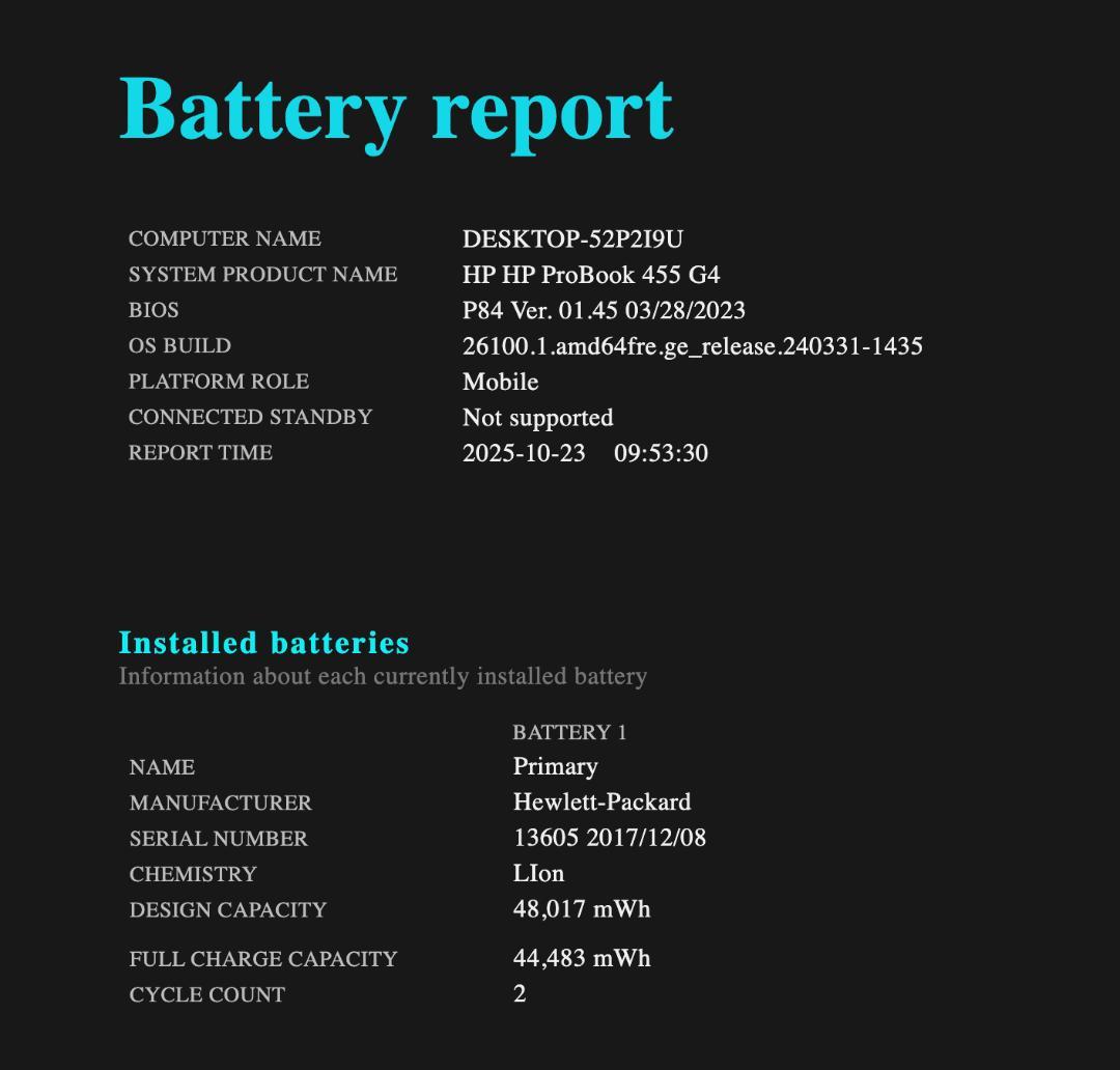 高速、高性能、HP ProBook 455 G4、16GB、256GB SSD