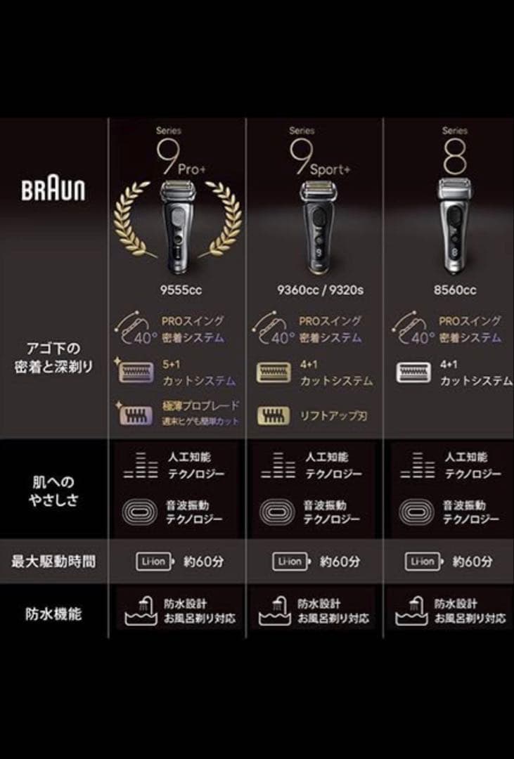 Braun Series 9 Sport+ メンズシェーバー