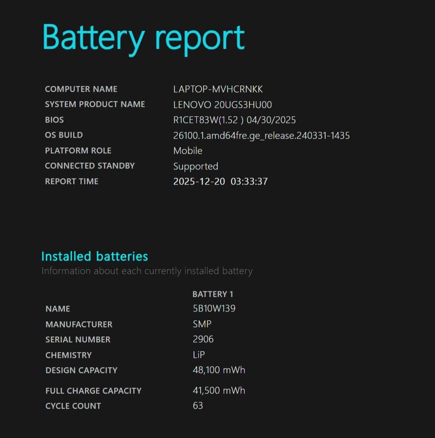 Windowsノート本体 ThinkPad X13 Gen1 AMD Ryzen/16GB/256GB