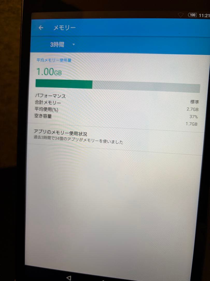 Androidタブレット本体 SONY XPERIA Z3 Tablet Compact