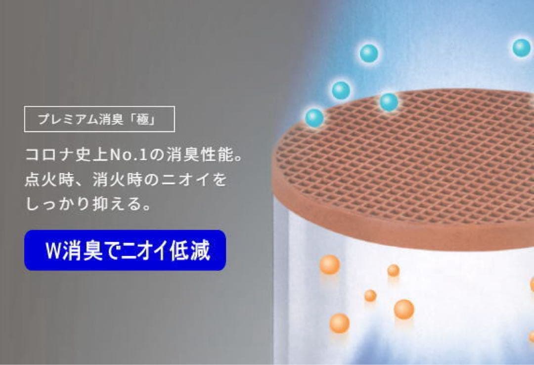 FH-VX4623BY-H 石油ファンヒーター