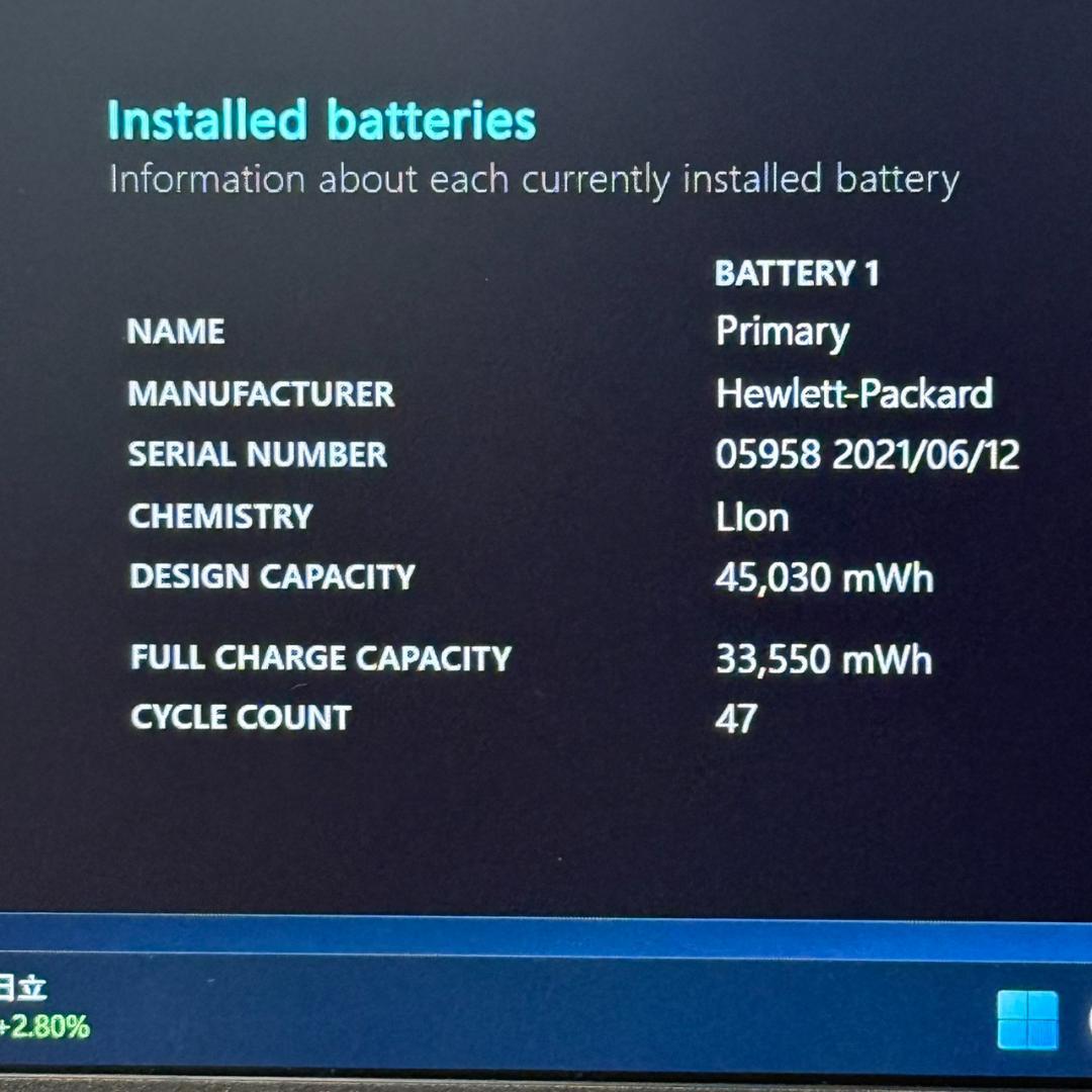 ★オルフィス★ 第11世代i5 SSD512GB メモリ16GB F86