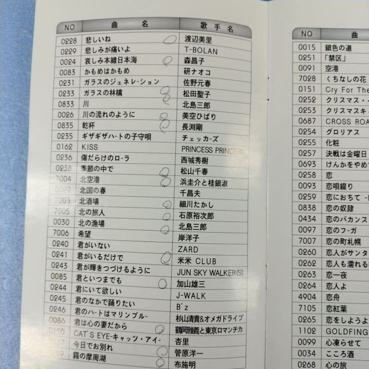 『 パソ カラオケ 』 PASO KARAOKE (マイク付き)