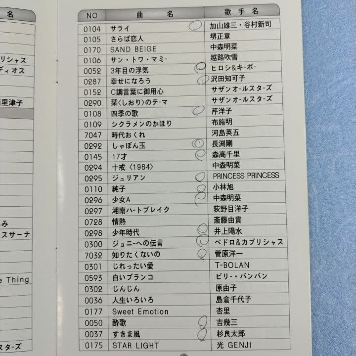 『 パソ カラオケ 』 PASO KARAOKE (マイク付き)