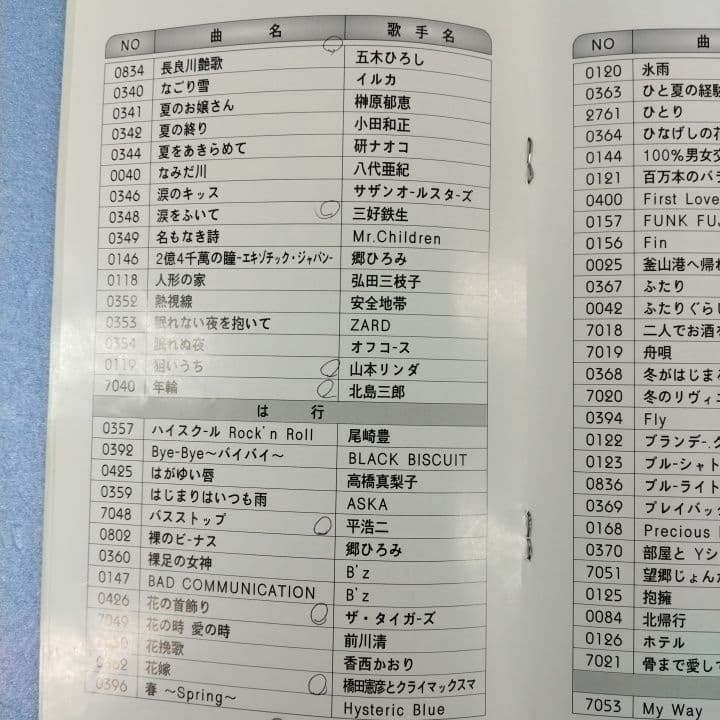 『 パソ カラオケ 』 PASO KARAOKE (マイク付き)