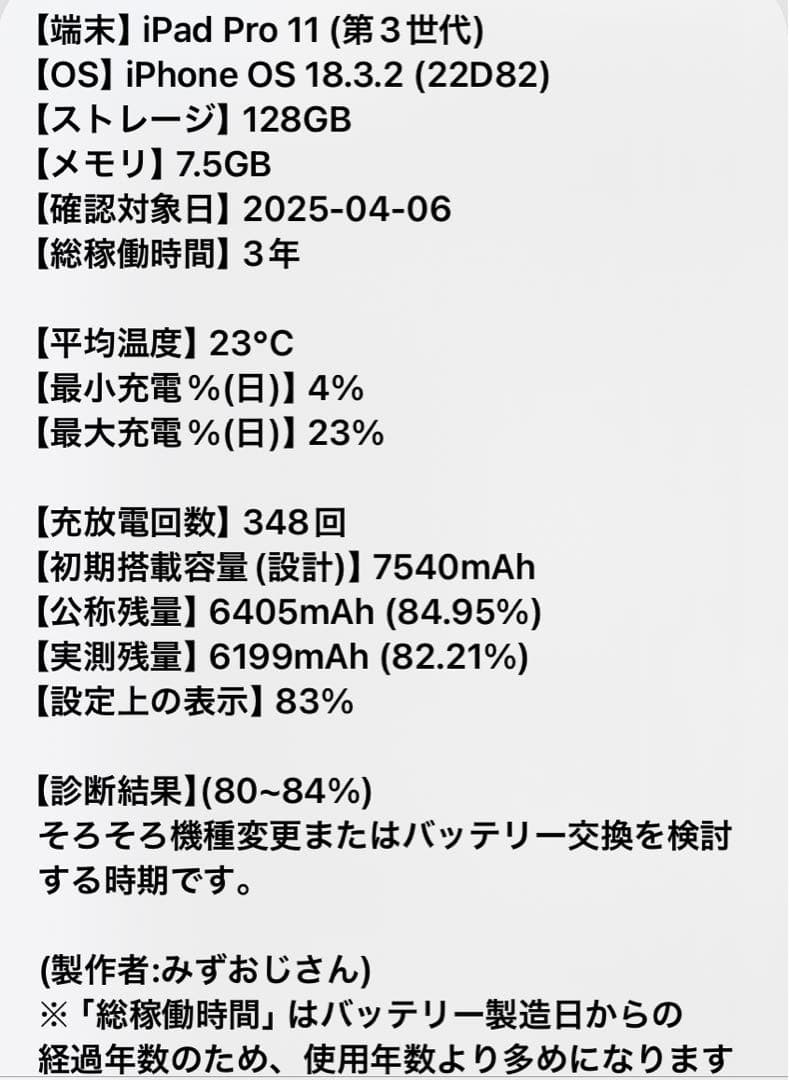 iPad Pro 11インチ 第3世代 Apple Pencil第2世代
