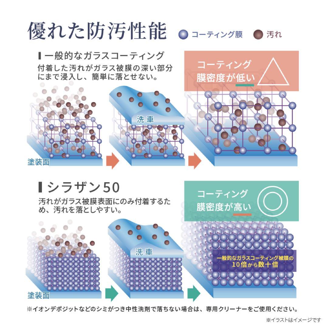 シラザン50 ダイヤモンドプラス LLサイズ