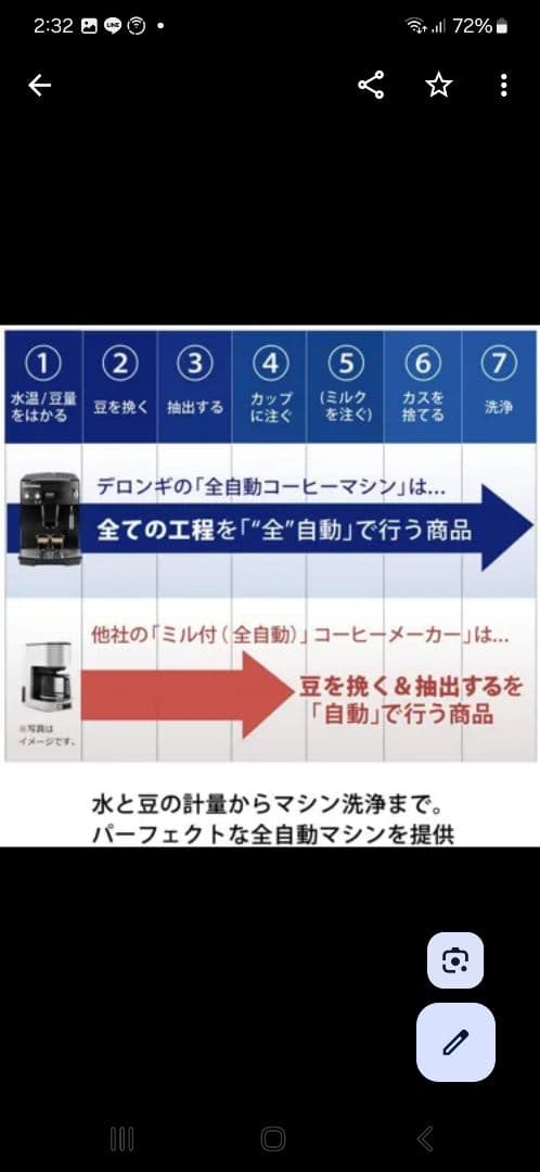 完動品 デロンギ 全自動 エスプレッソマシン マグニフィカ ESAM03110W