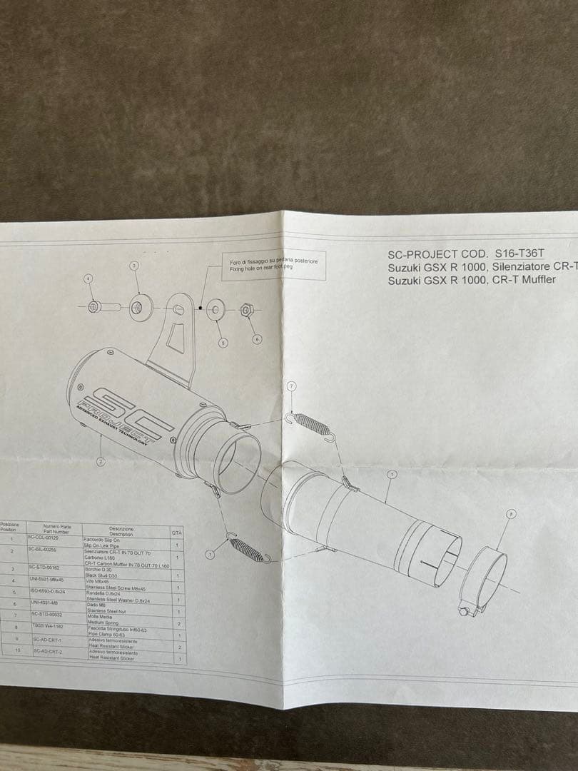 SUZUKI GSX-R1000R SCスリップオンマフラー