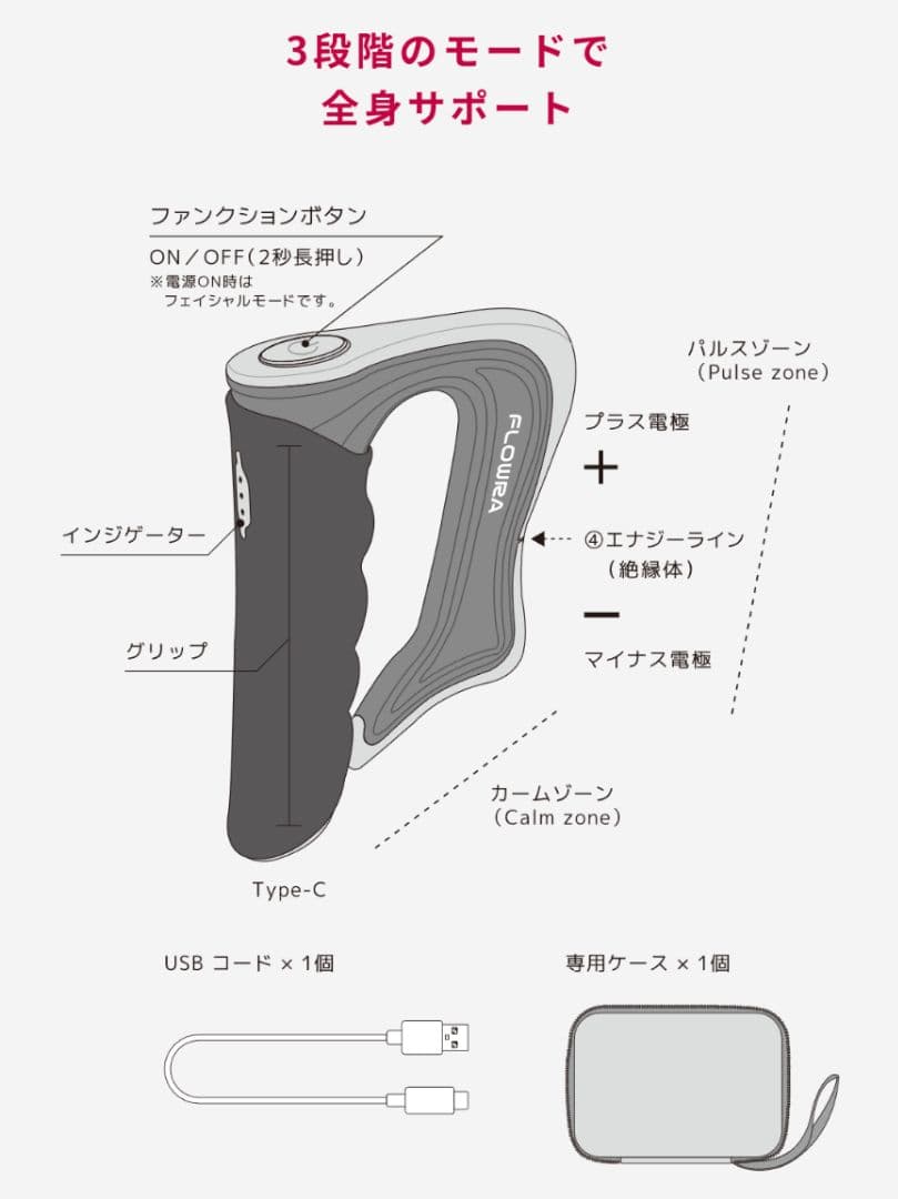 へパスキン フローラ HEPASKIN FLOWRA NMES