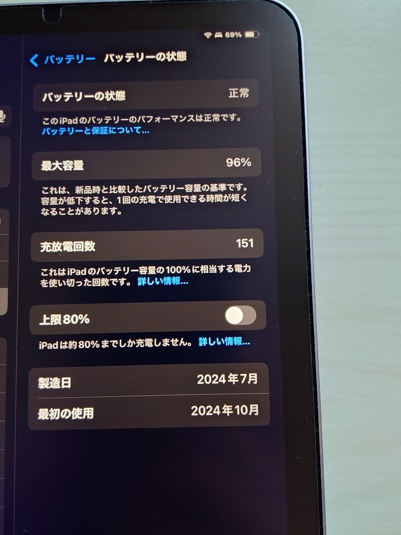 Apple iPad mini 7パープル 128GB　Wi-Fiモデル