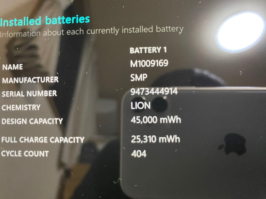 Windowsタブレット本体 surface PRO6 i5 8250u 8GB 256GB