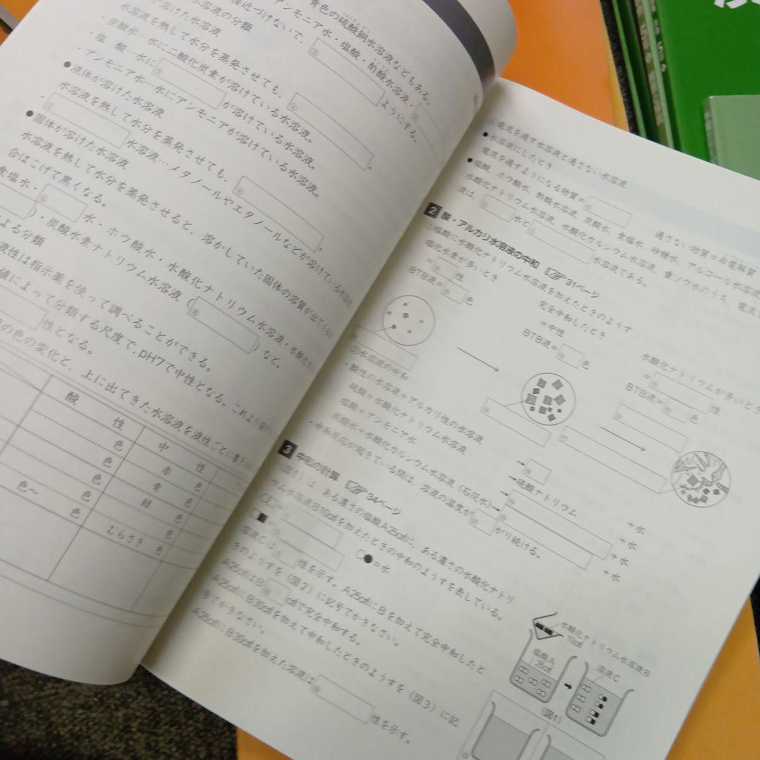 四谷大塚５年予習シリーズ国算理社/演習/漢字他　２０２３年度版　中古
