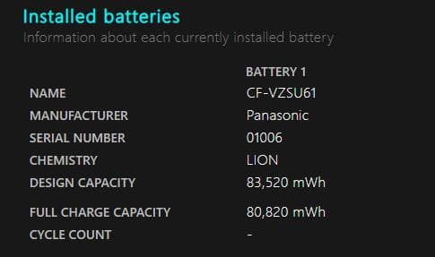 東芝 レッツノート CF-S10 Core i5-2520M