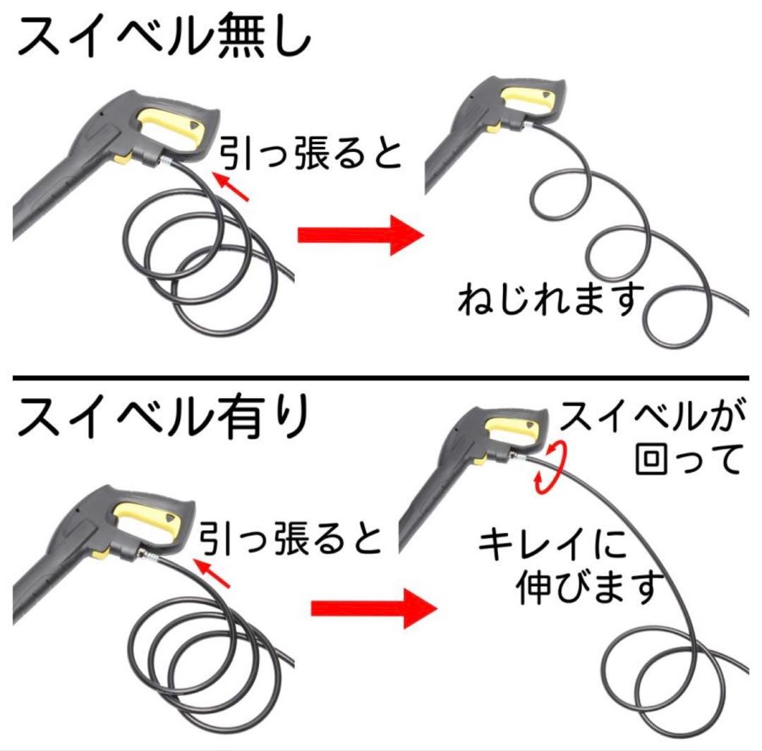 ケルヒャー高圧洗浄機 専用 【ホース屋 】国内メーカーホース15M 通水確認のみ