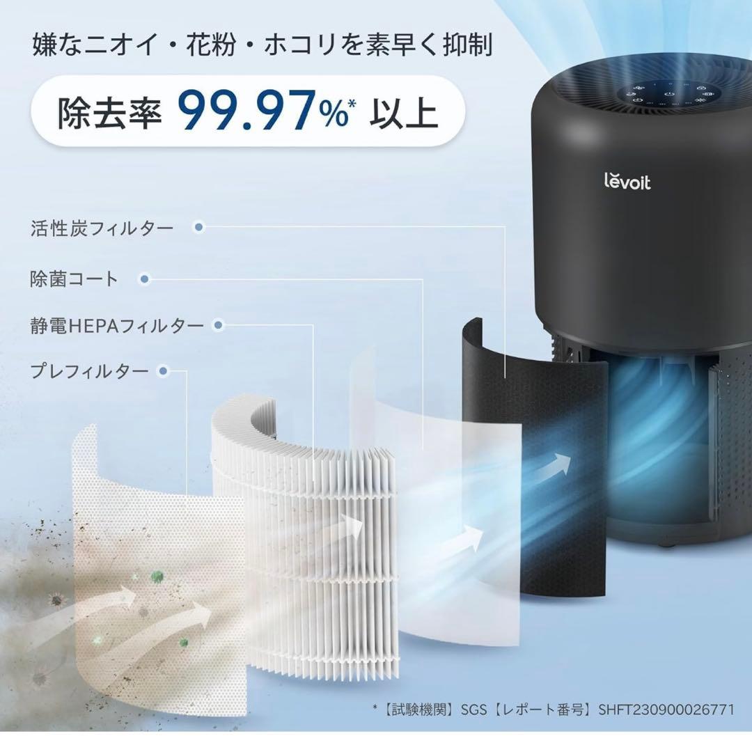 空気清浄機 20畳 小型 静音 お休みモード タイマー付き 省エネ Core