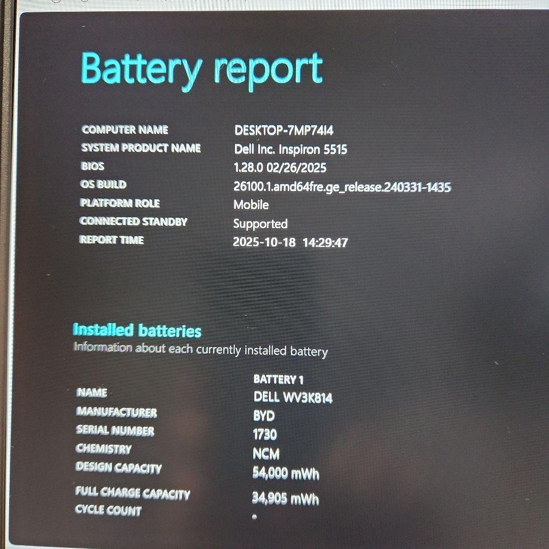 DELL Inspiron15 5515 シルバーノートパソコン