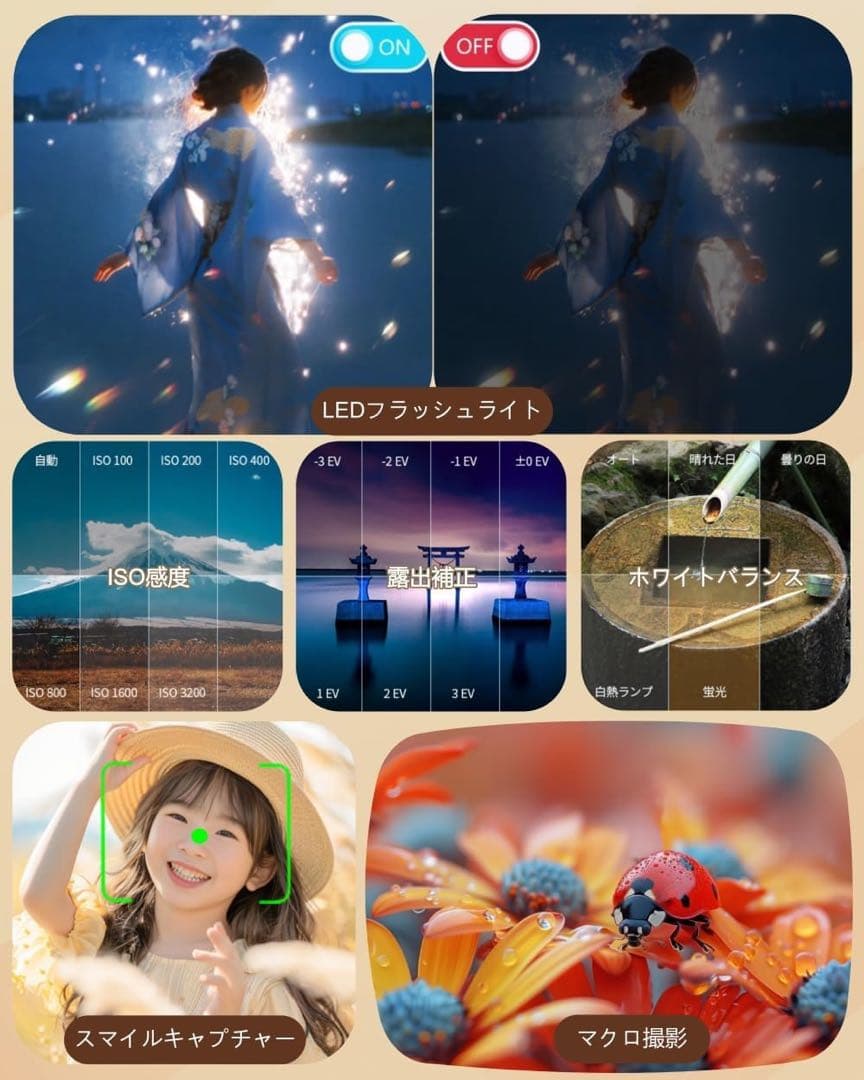 デジタルカメラ 4K スマホに送れる デジカメ 転送機能 7500万画素