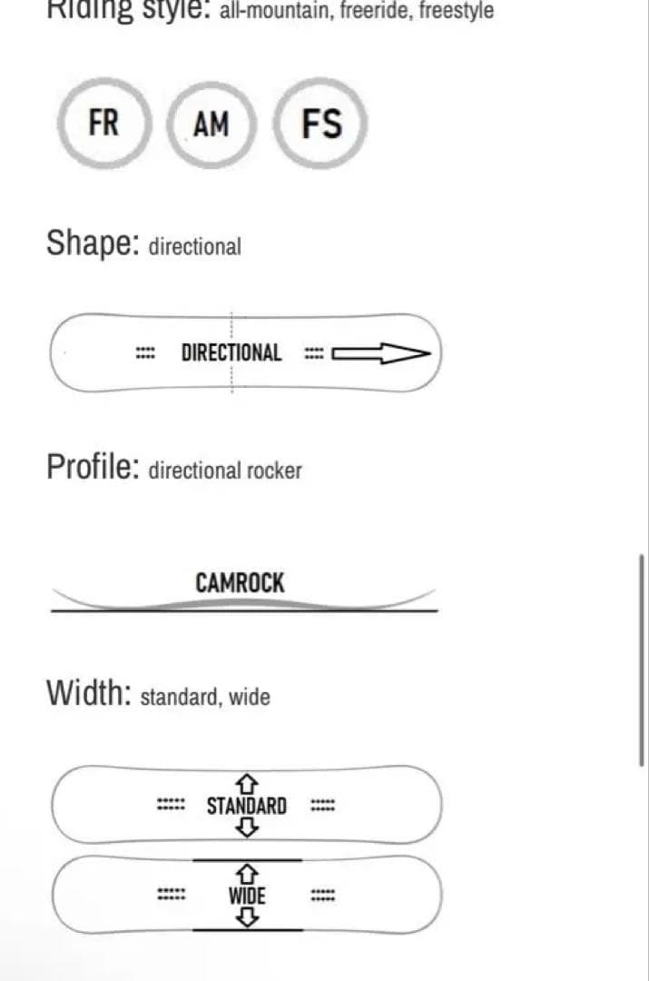 jones board 164w FRONTIER 希少size