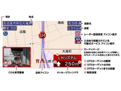 ユピテル 最新型レーダー SUPER CAT YK-100A