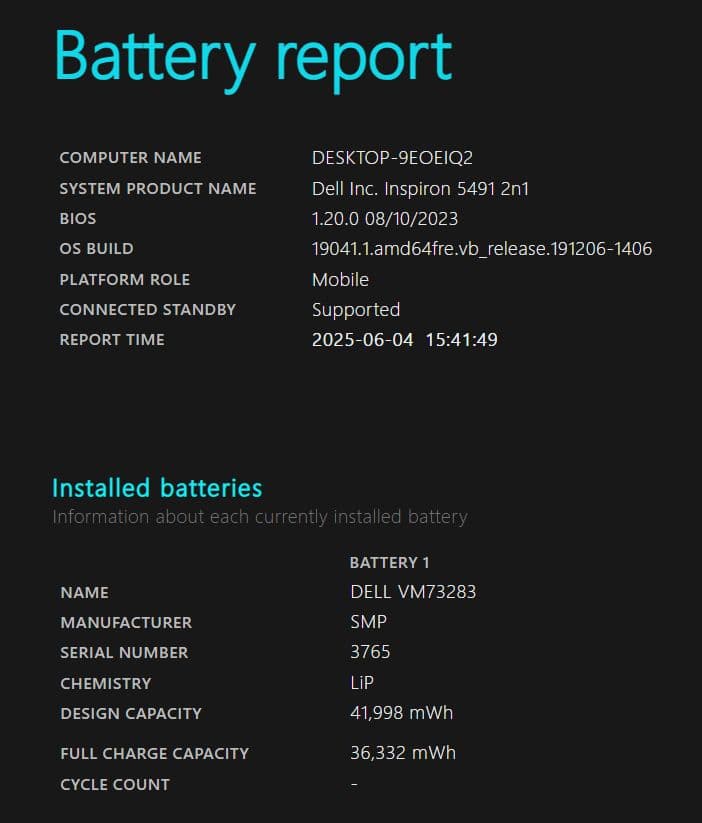 Dell Inspiron 5491 2in1 | Core i7第10世代