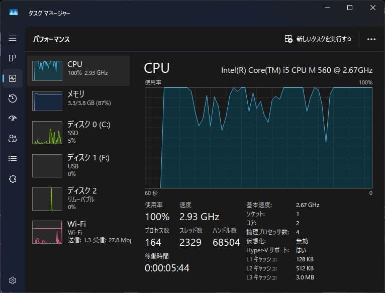 高速SSD仕様 富士通一体型デスクトップpc FH55/CD