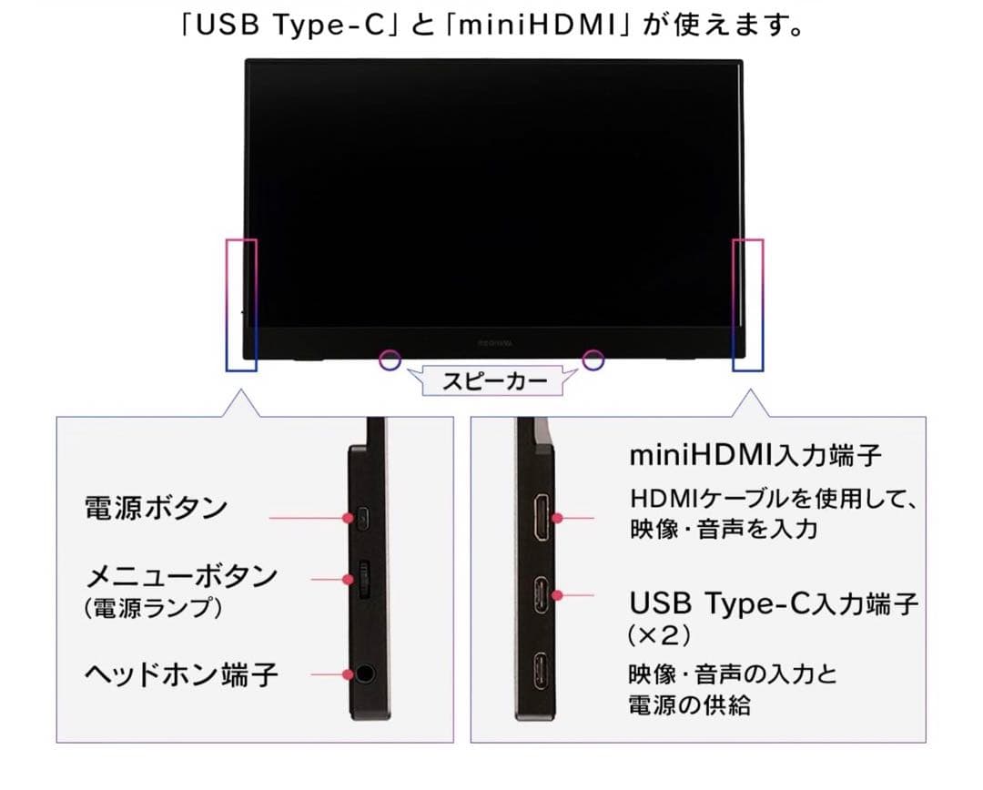 IRIS OHYAMA 15.6インチ ポータブルモニター