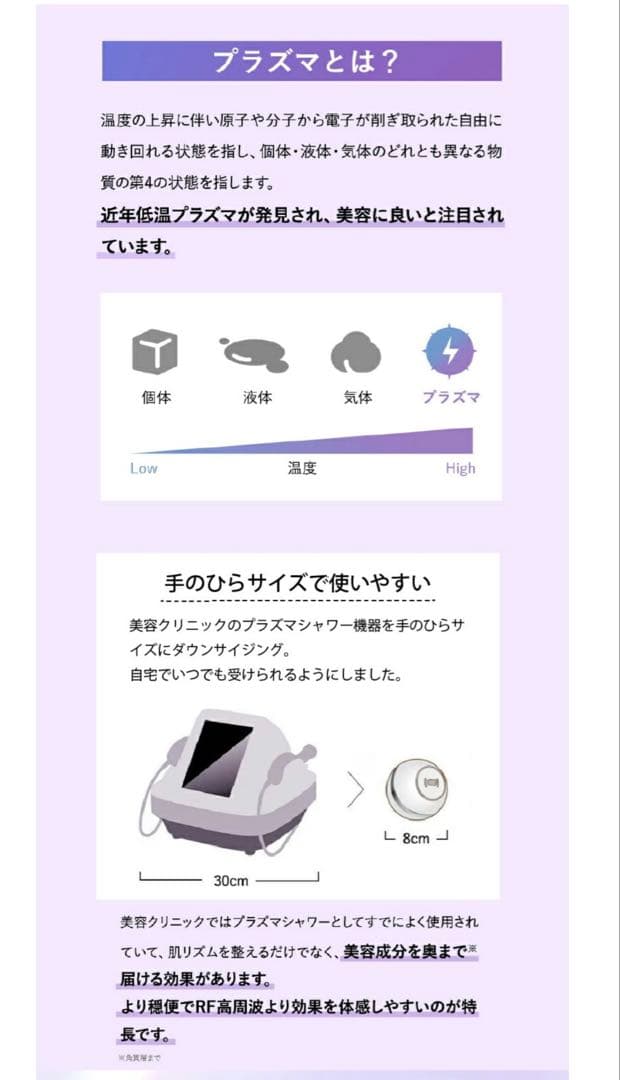 プラズマエアシャワーUn