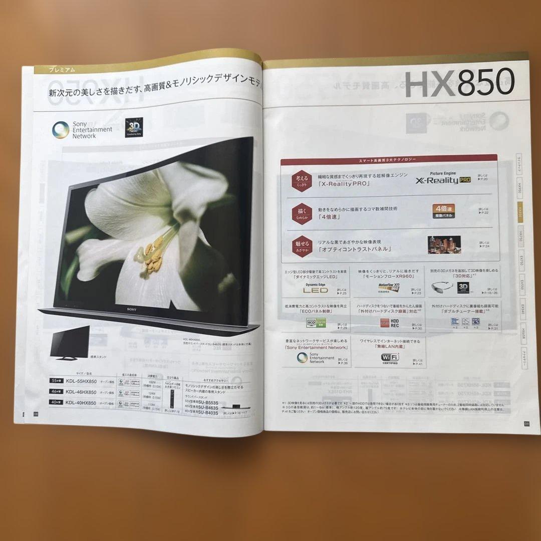 SONY★BRAVIA★KDL-55HX850★液晶テレビ★リモコン等付属品完備