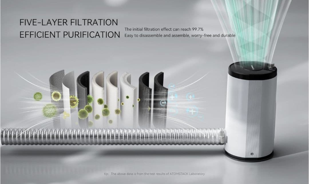 ATOMSTACK D3 空気清浄機 レーザー彫刻機用 スモーク清浄機