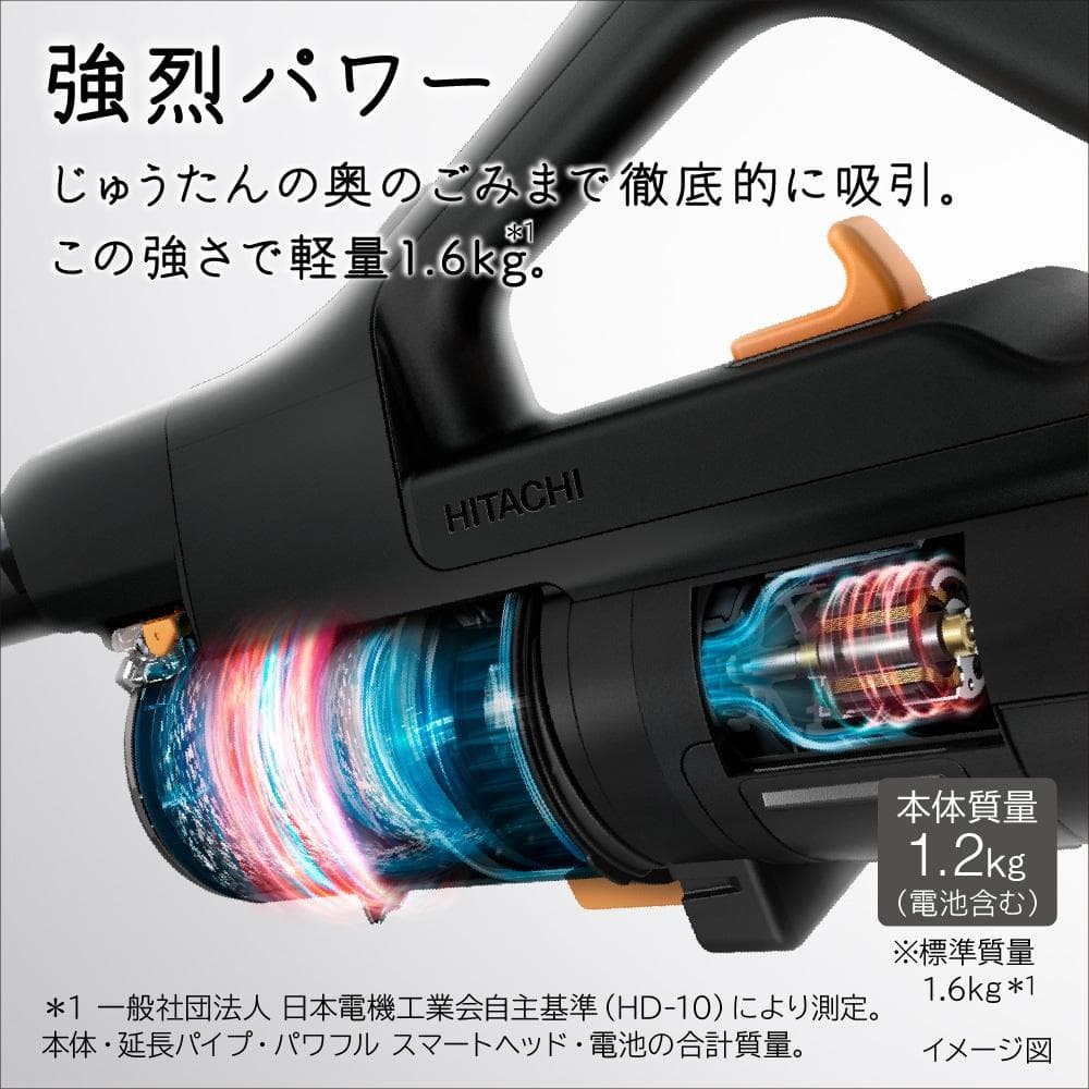 専用ページ　スティッククリーナー 日立 　掃除機　スタンド式充電台付き　日本製