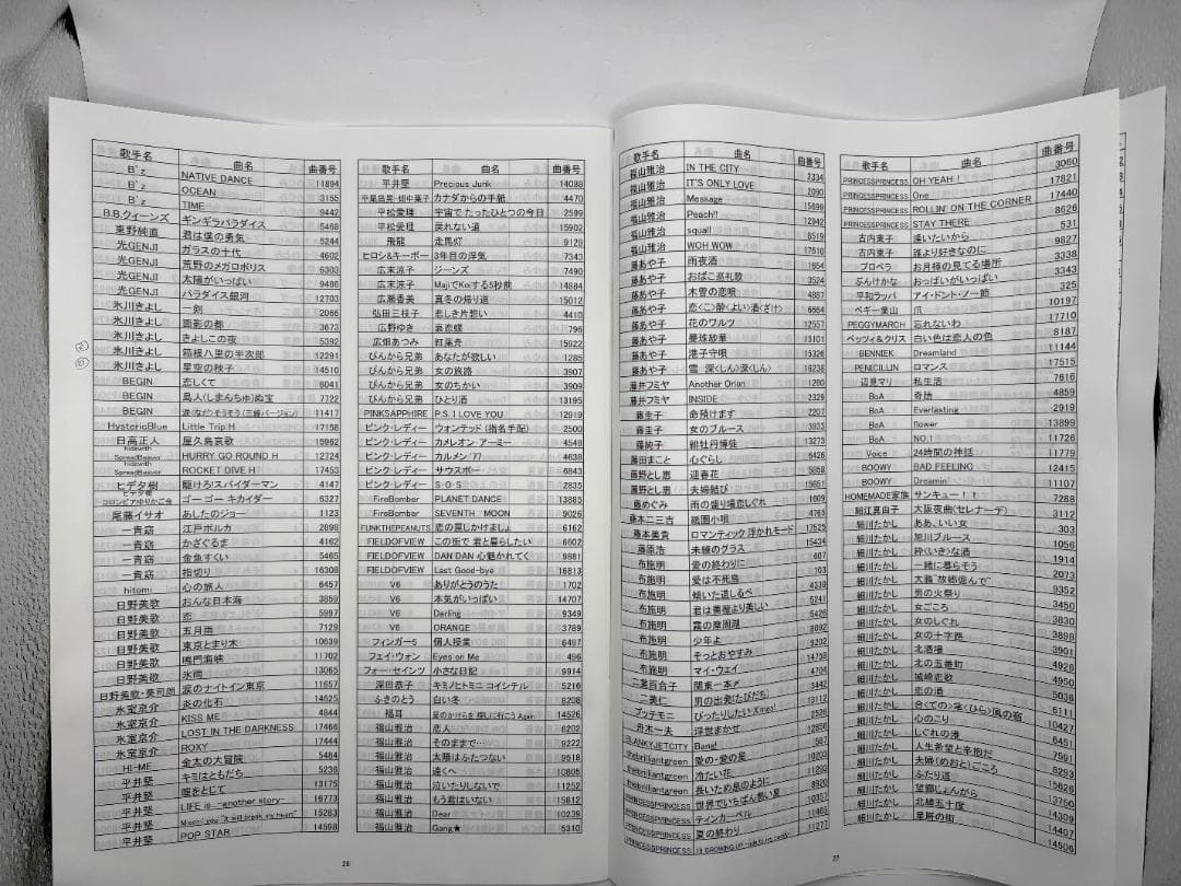 カラオケ 1番 Cカートリッジ C レア 夢グループ 追加曲 3000曲 限定