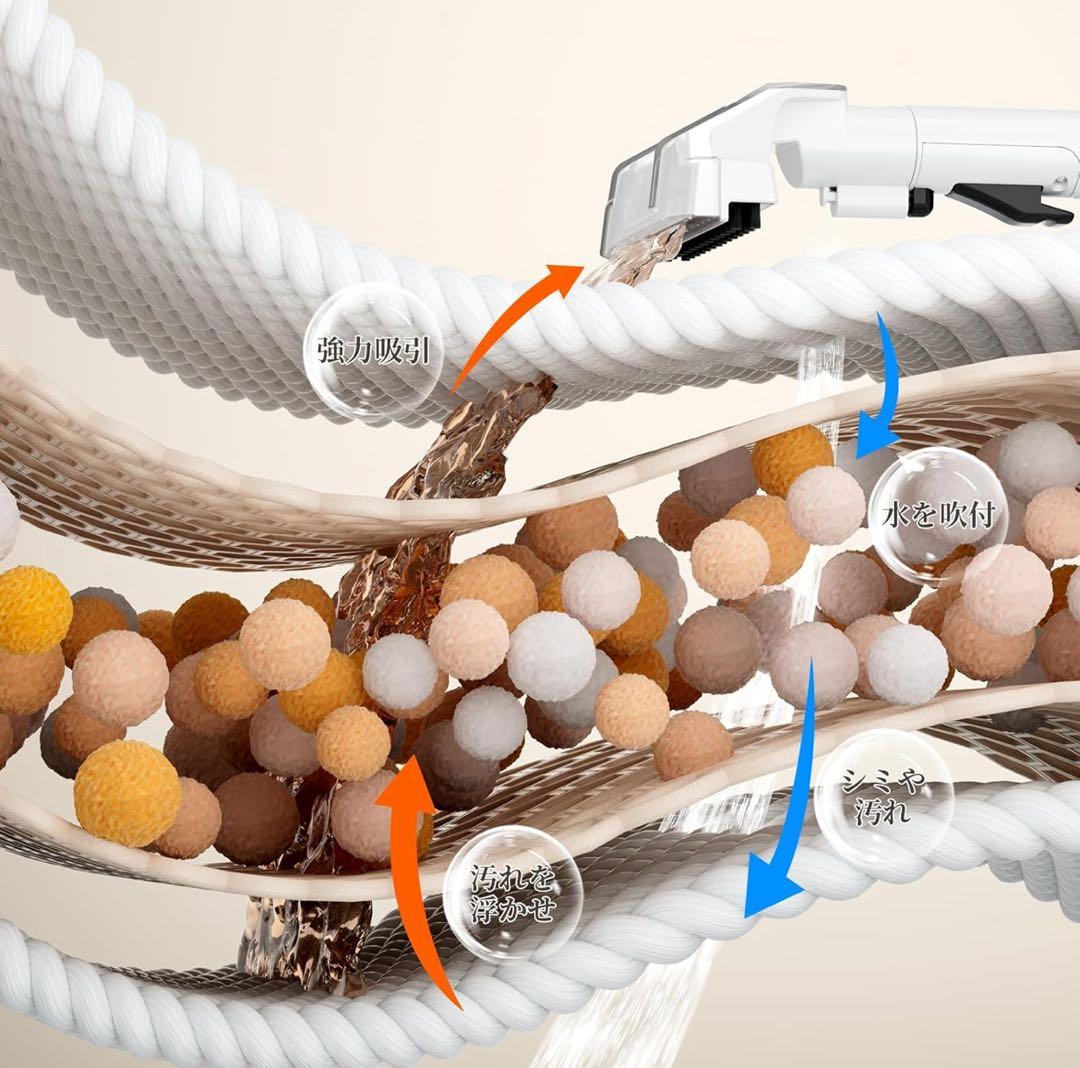 【技術革新・18000Pa超強吸引力】第2世代 カーペットクリーナー 600W