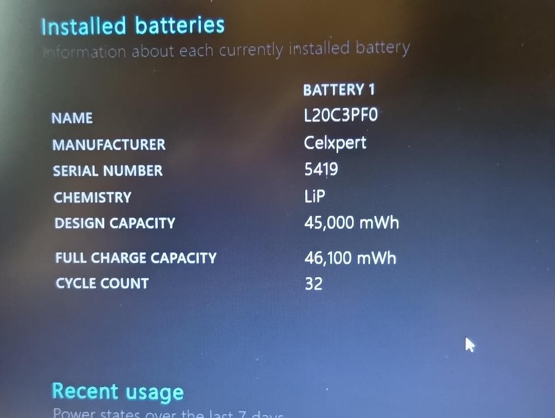 fake is crime機 Lenovo V15 Gen5 i5/24G