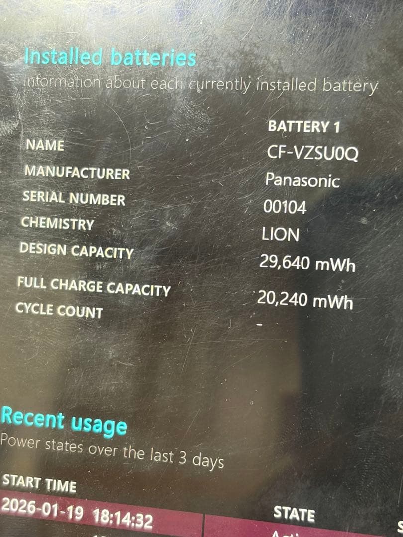 Panasonic TOUGHBOOK タフブック CF-20