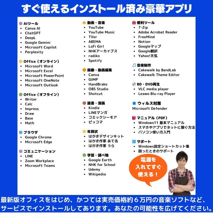 【i7 HQ×GPU×16GB×新品SSD✨】mouse／豪華アプリ✨M560