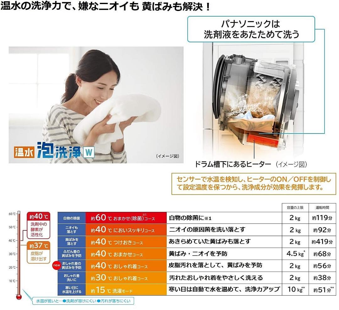 2018～23年家電４点大阪市～神戸市近郊配送、設置、動作確認まで対応