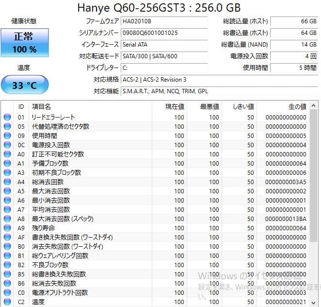 【美品】DELL オフィス ノートパソコン 白 シルバー 1525 PP29L