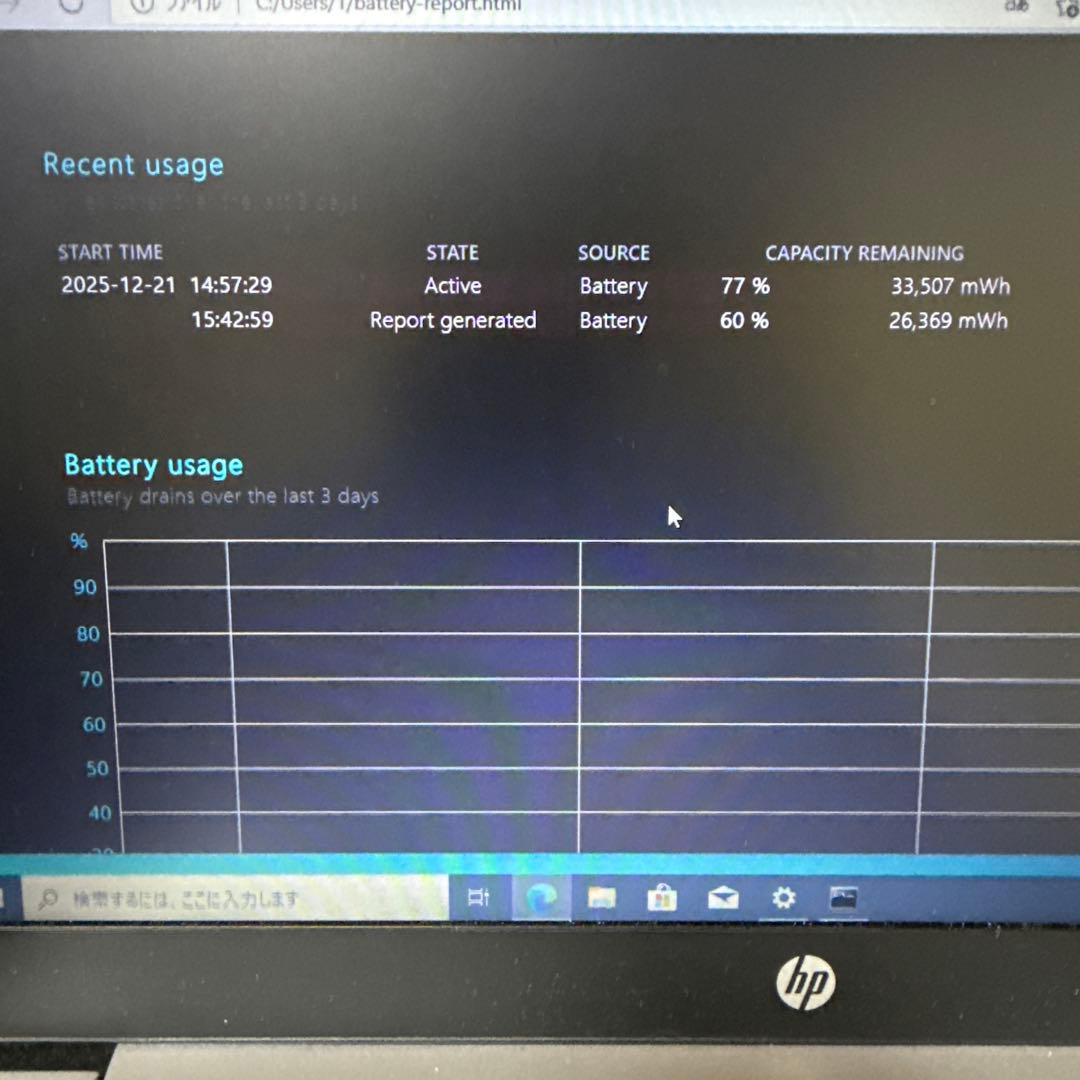Windowsノート本体 HP Probook 450 G6 i5 8265u/8GB/ssd