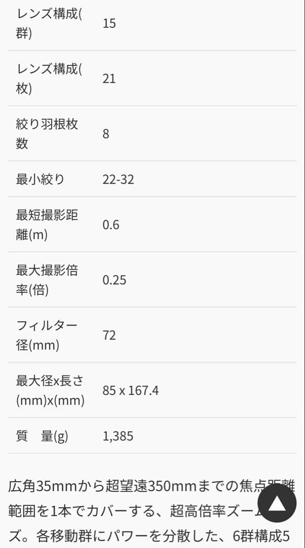 EF35-350mm F3.5-5.6L USM ズームレンズ